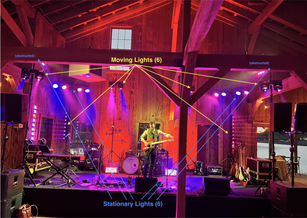 Moving head lighting elements